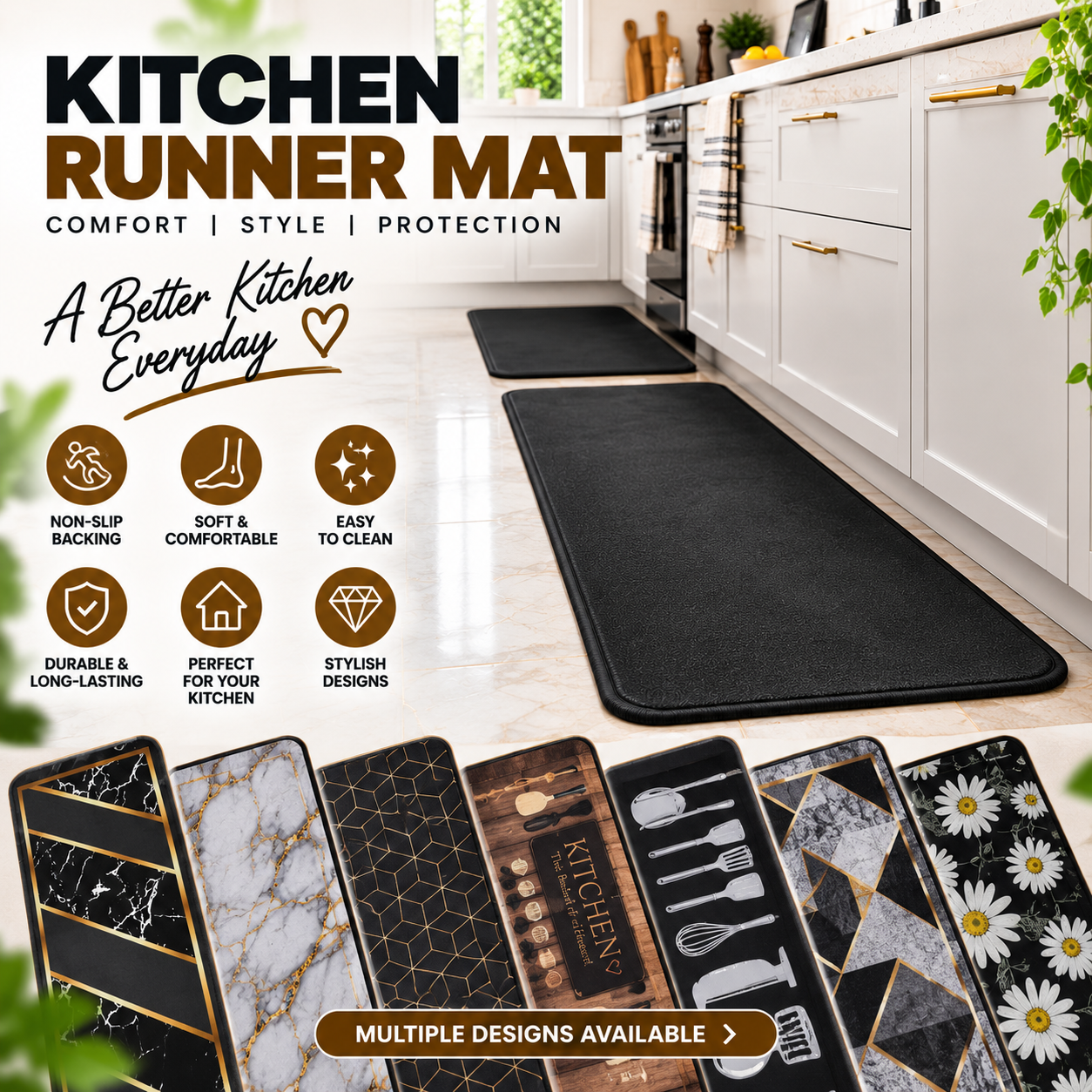 2PC Anti Slip Water Absorbent Runner With Mat – Classic Black