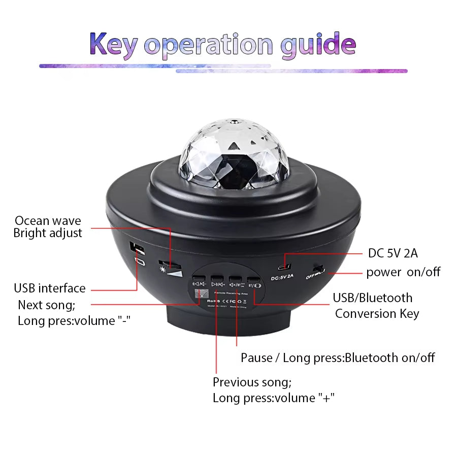 LED Star Ocean Wave Projector