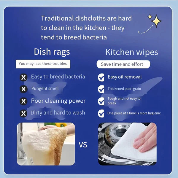 Disposable Kitchen Cleaning Wipes | Grease & Stain Remover Wet Wipes