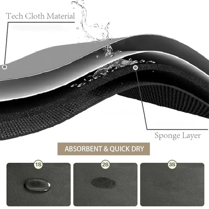 2PC Anti‑Slip Design Bathroom Mat – Fast‑Drying, Water‑Absorbent Floor Mat – Large Square - Saadiq.pk