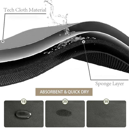 2PC Anti‑Slip Design Bathroom Mat – Fast‑Drying, Water‑Absorbent Floor Mat – Large Square - Saadiq.pk