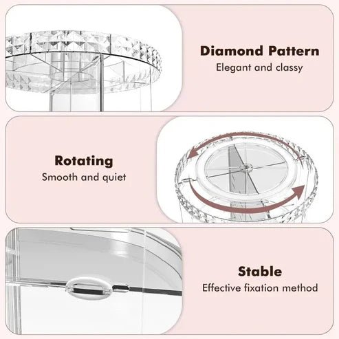 360° Rotating Acrylic Makeup Organizer Stand – Multi - Layer Cosmetic Storage - Saadiq.pk