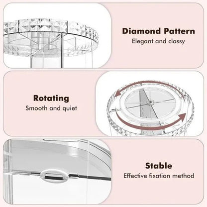360° Rotating Acrylic Makeup Organizer Stand – Multi - Layer Cosmetic Storage - Saadiq.pk