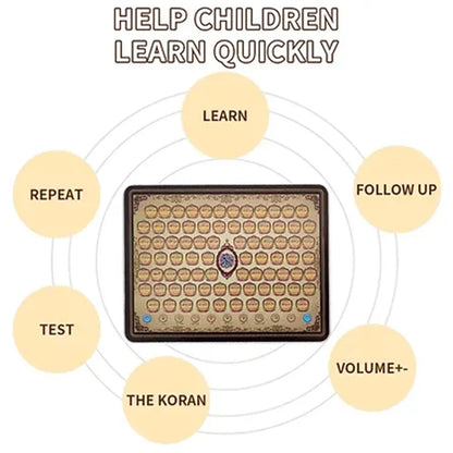 Digital Holy Quran Speaker – Interactive Quran Learning Device with Clear Audio for Home