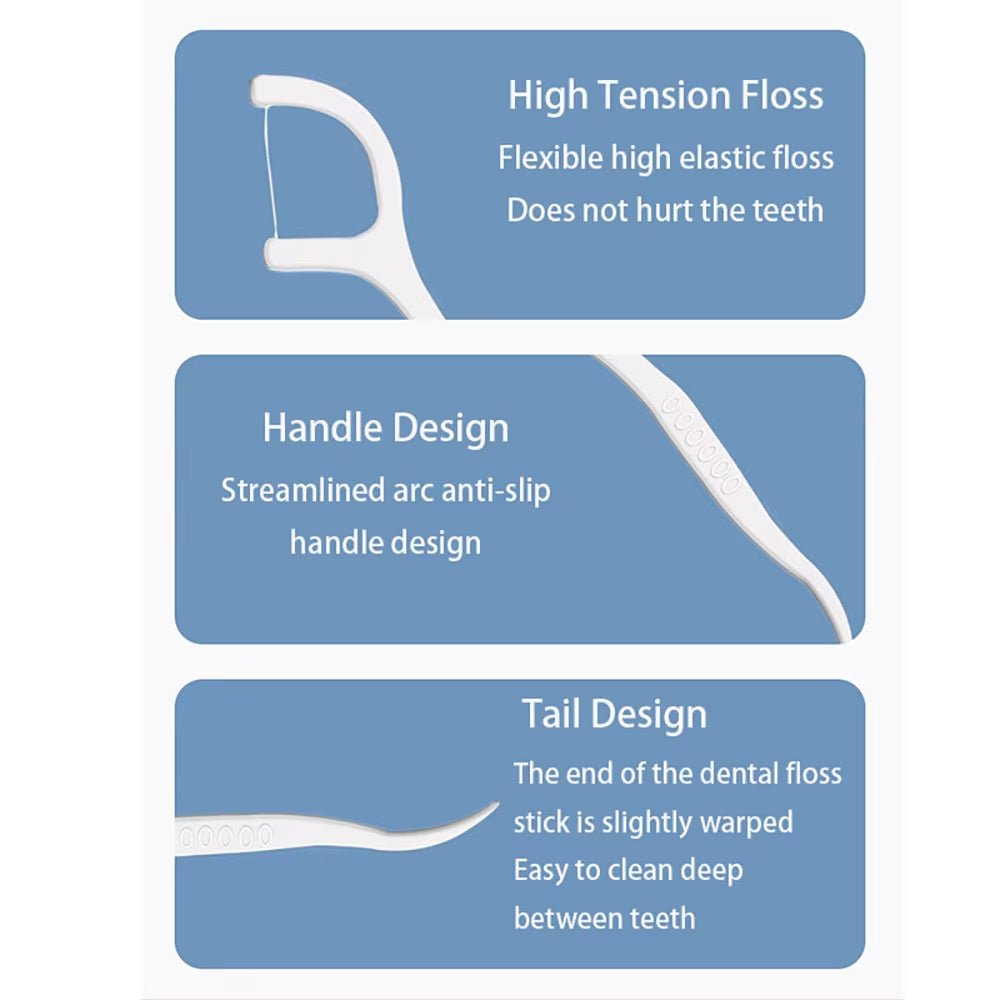 50 - Piece Interdental Brush Floss Set – Dental Care for Healthy Teeth & Gums - Saadiq.pk