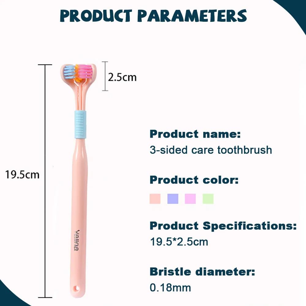 Kids and adults 3-sided toothbrush - Saadiq.pk Pakistan