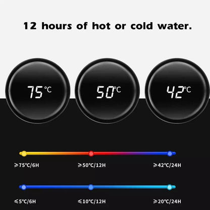 Smart thermos with LED screen - Saadiq.pk