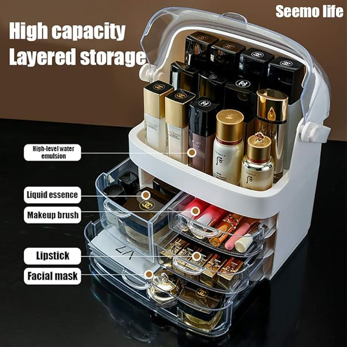 Dust-Proof Makeup Organizer