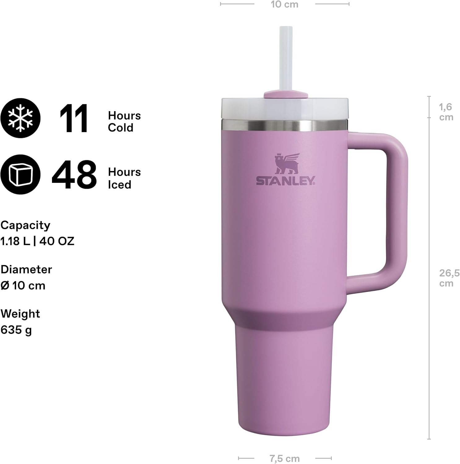 Insulated 40oz drink tumbler with straw - Saadiq.pk