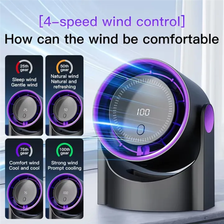 Portable Mini Circulating Fan with LED Display – Rechargeable Desktop Cooling Fan