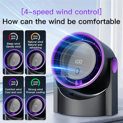Portable Mini Circulating Fan with LED Display – Rechargeable Desktop Cooling Fan