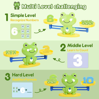 Montessori Frog Balance Game – Interactive Learning Toy for Children