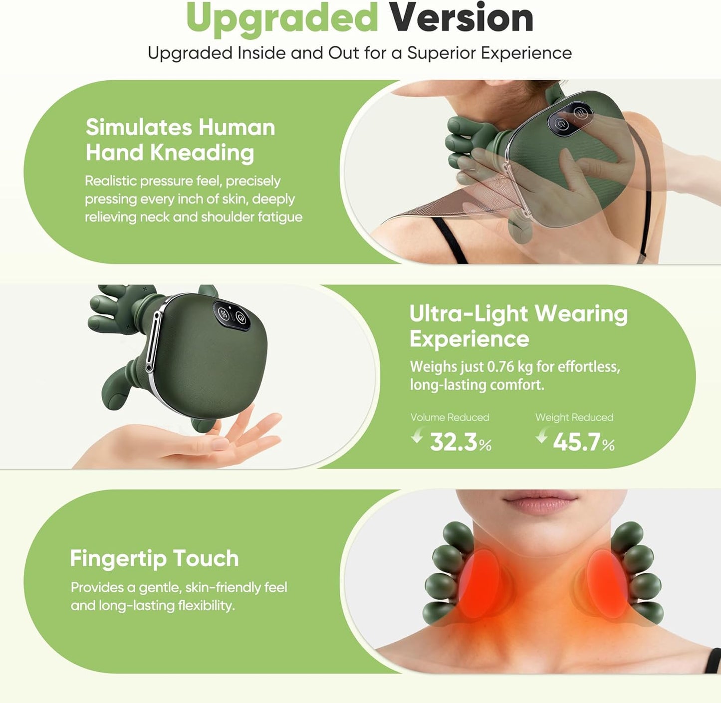 Rechargeable Neck & Shoulder Massager with Heat – Deep Kneading & 3 Massage Modes