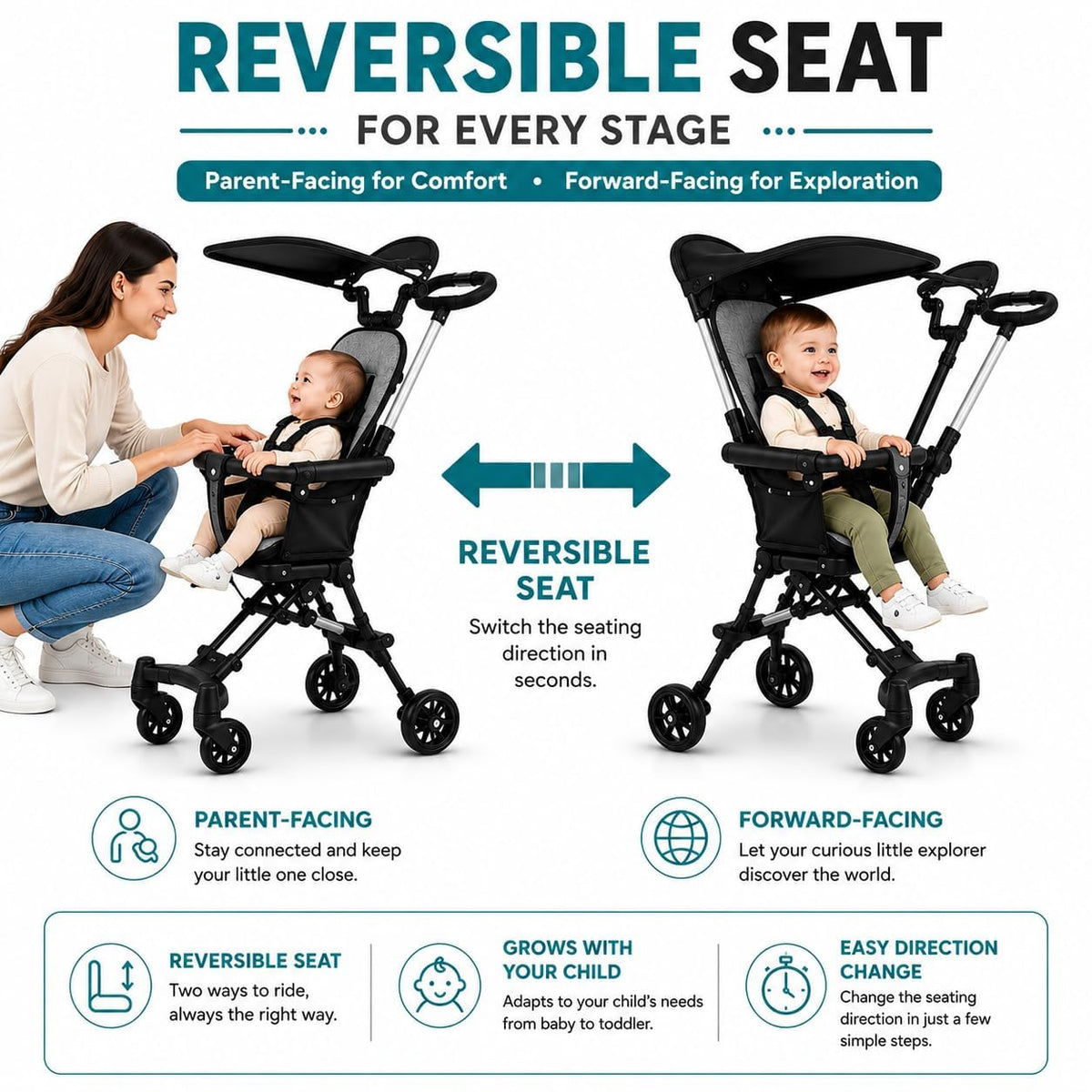 Foldable Baby Stroller – Reversible Seat, 360° Rotating Wheels & Sun Canopy