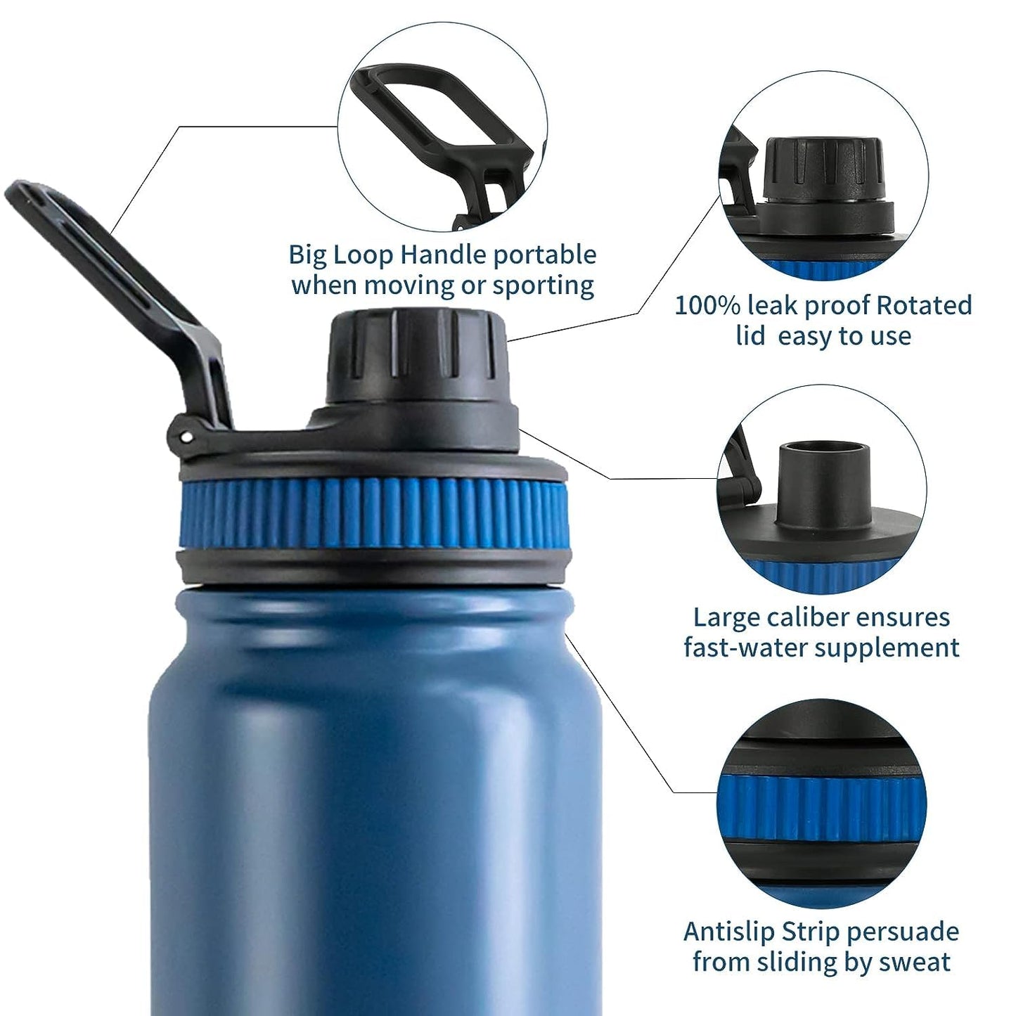 Vacuum Insulated Stainless Steel Water Bottle – Hot & Cold Leak Proof Flask 800ML