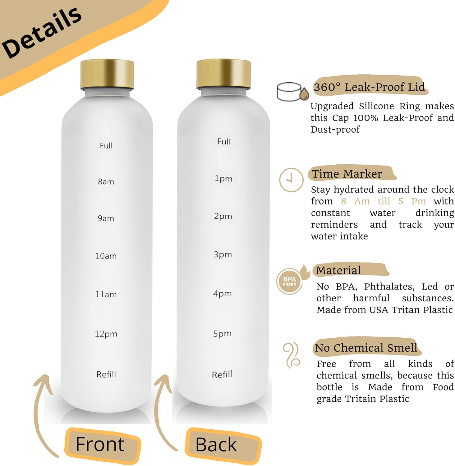 Frosted leakproof water bottle - buy in Pakistan