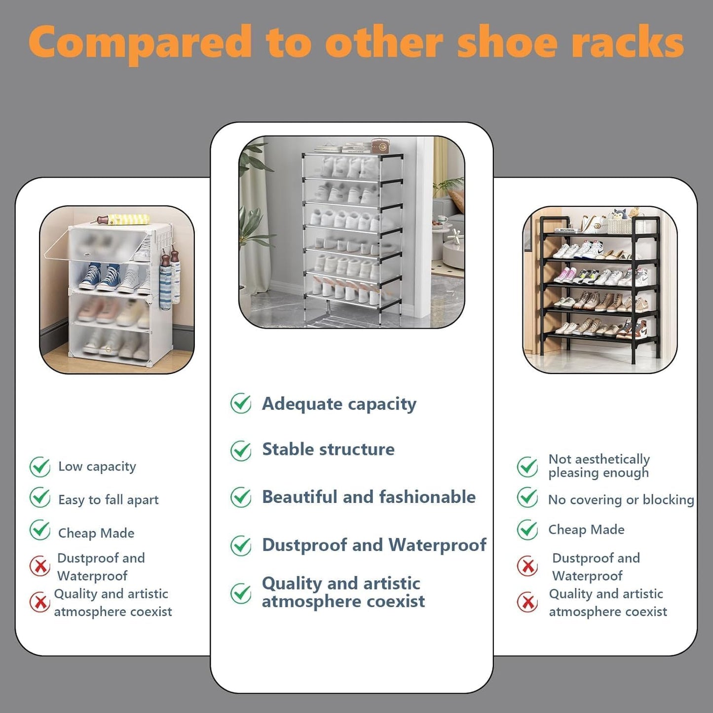 Dustproof Shoe Rack Organizer | 5/6/7 Layer Waterproof Shoe Stand | Space-Saving Storage Shelf for Home