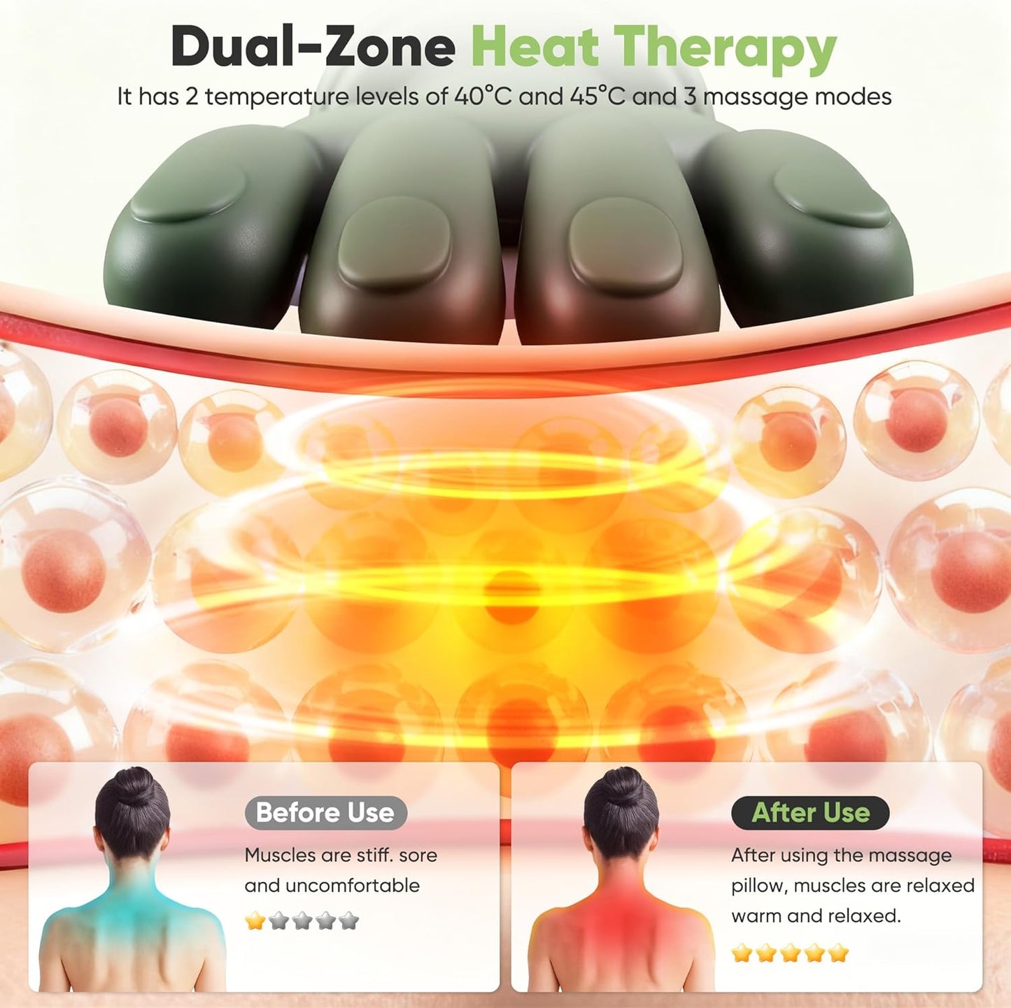 Rechargeable Neck & Shoulder Massager with Heat – Deep Kneading & 3 Massage Modes