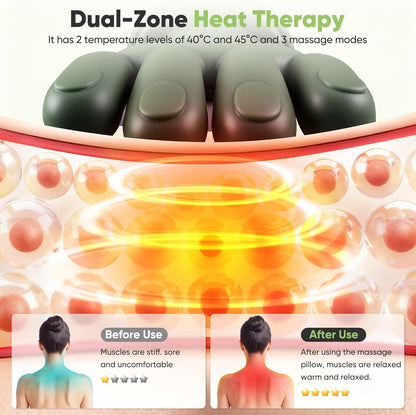 Rechargeable Neck & Shoulder Massager with Heat – Deep Kneading & 3 Massage Modes