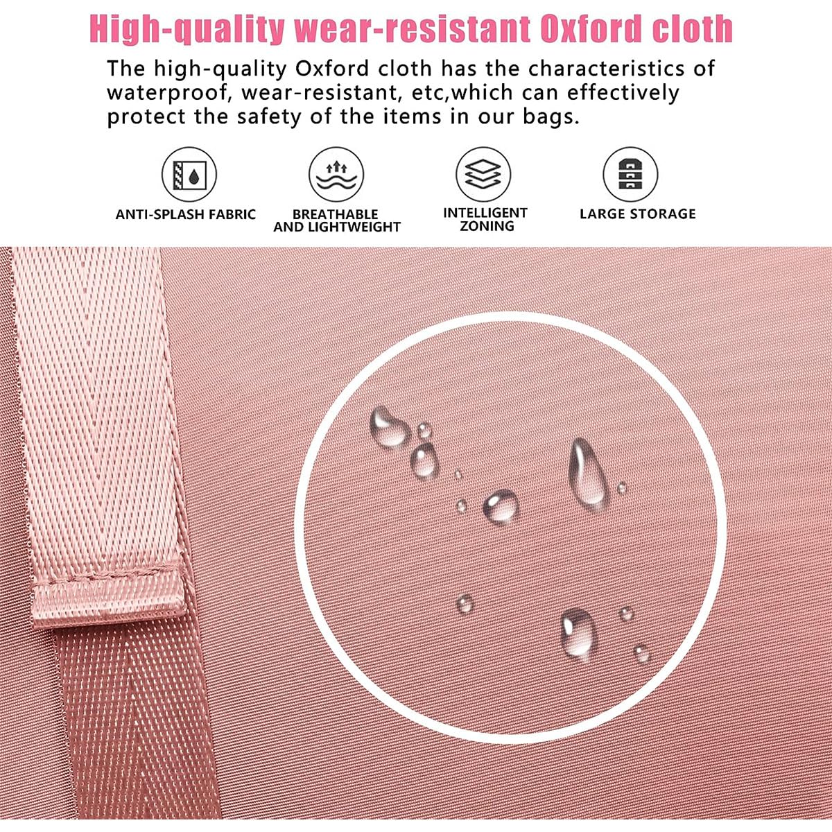 Solo Travel Bag 3-in-1 Travel Backpack with Shoe Compartment | Large Capacity Waterproof Gym & Weekend Bag