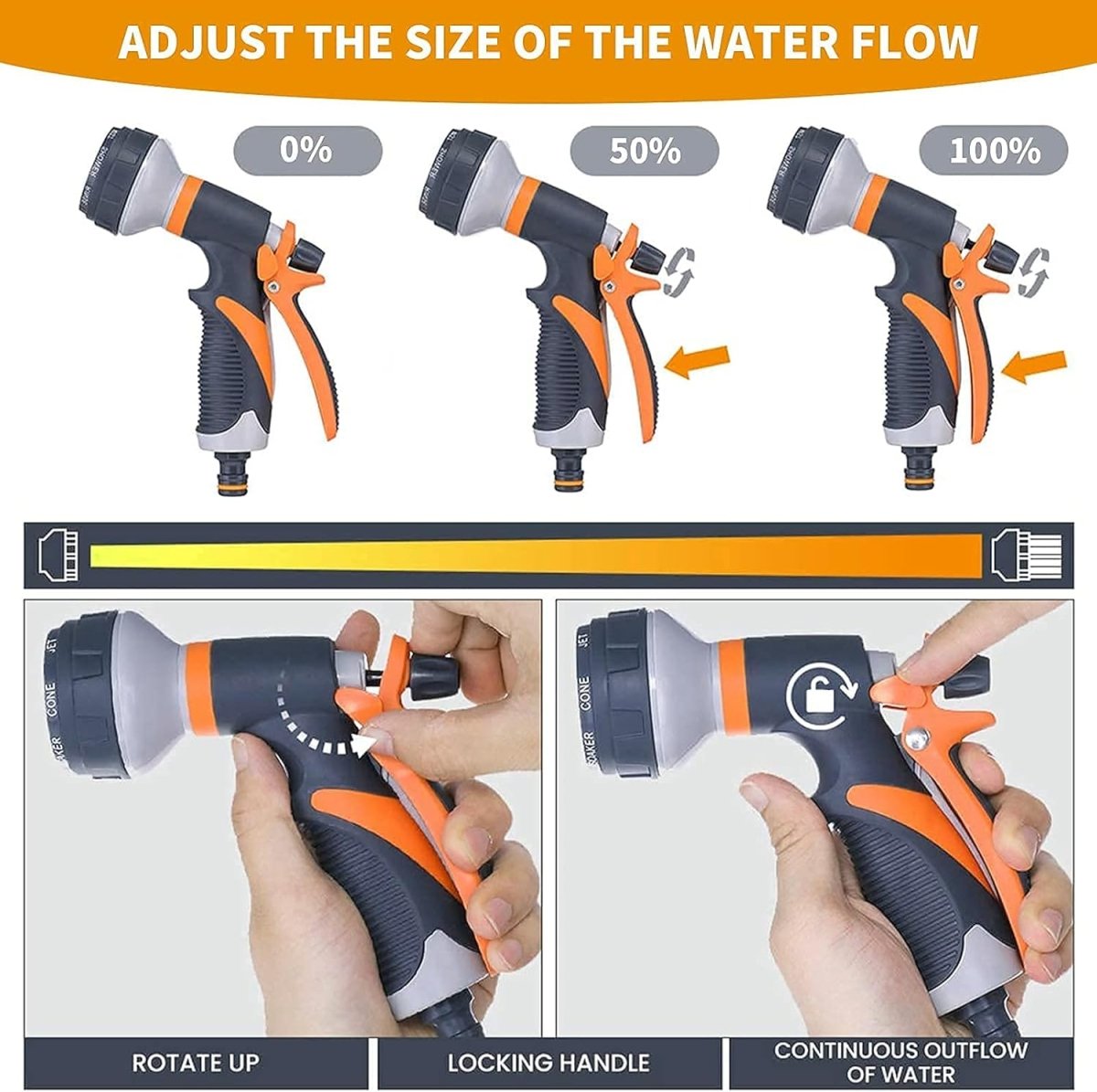 8in1 Pressure Washer Sprayer | Multi‑Function Garden Hose Nozzle - Saadiq.pk