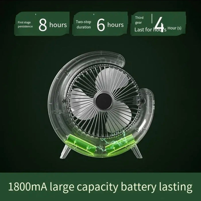 G shape LED desk fan - Saadiq.pk