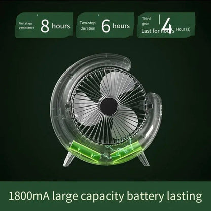G shape LED desk fan - Saadiq.pk