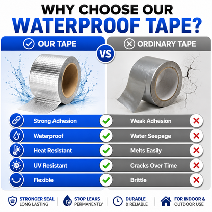 Waterproof Leak Repair Tape 5M | Roof, Pipe & Crack Repair Aluminum Foil Tape