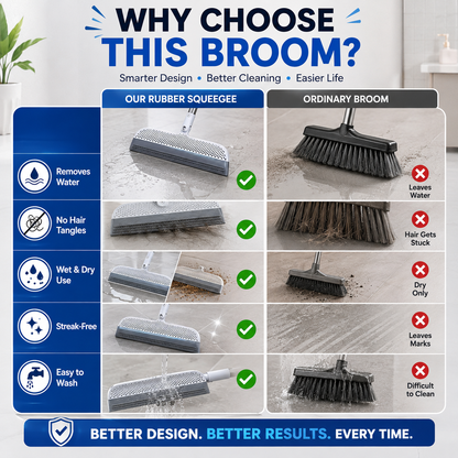 2-in-1 Rubber Floor Squeegee Broom with Extendable Handle – Wet & Dry Multi-Surface Cleaner