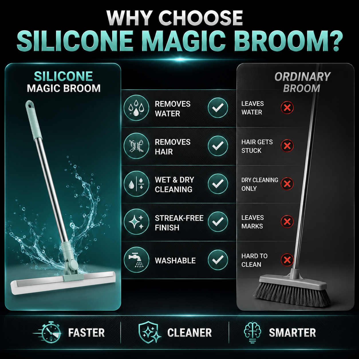 Silicone Magic Broom Floor Wiper 2-in-1 Adjustable Wet & Dry Cleaner