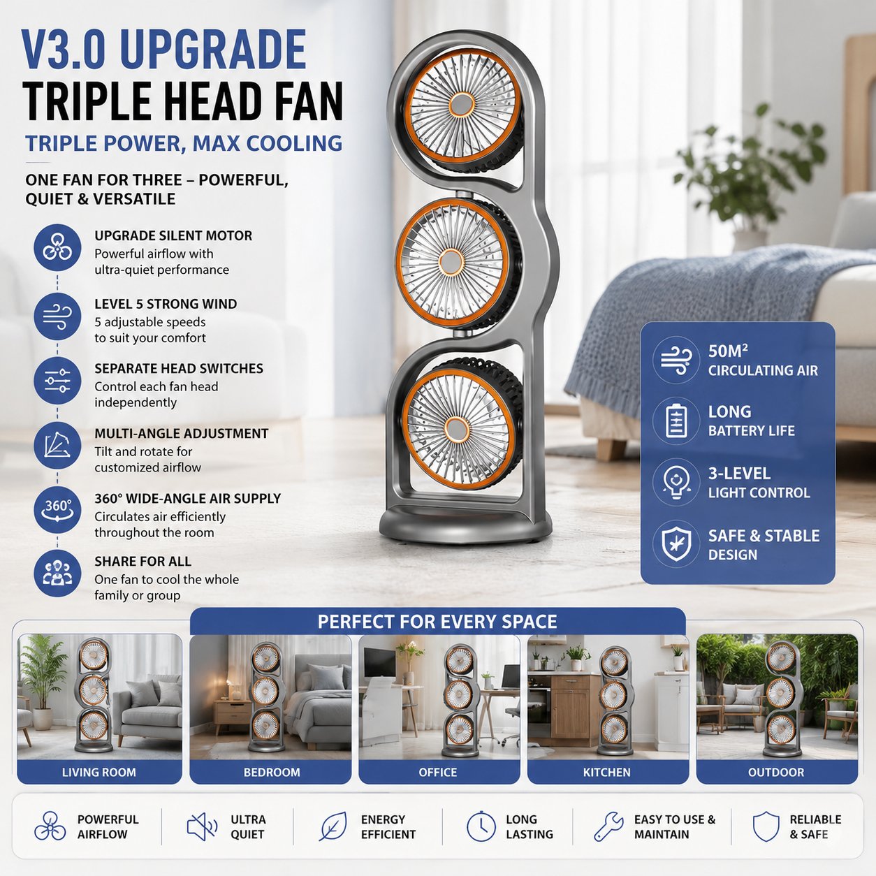 V3.0 Triple Head Rechargeable Cooling Fan – 360° Portable Air Circulation Fan