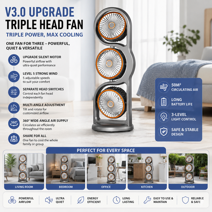 V3.0 Triple Head Rechargeable Cooling Fan – 360° Portable Air Circulation Fan