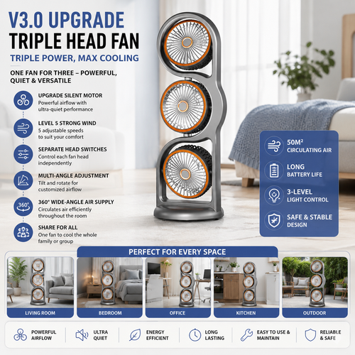 V3.0 Triple Head Rechargeable Cooling Fan – 360° Portable Air Circulation Fan