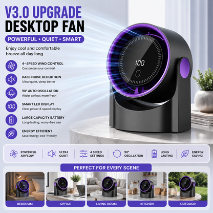 Portable Mini Circulating Fan with LED Display – Rechargeable Desktop Cooling Fan