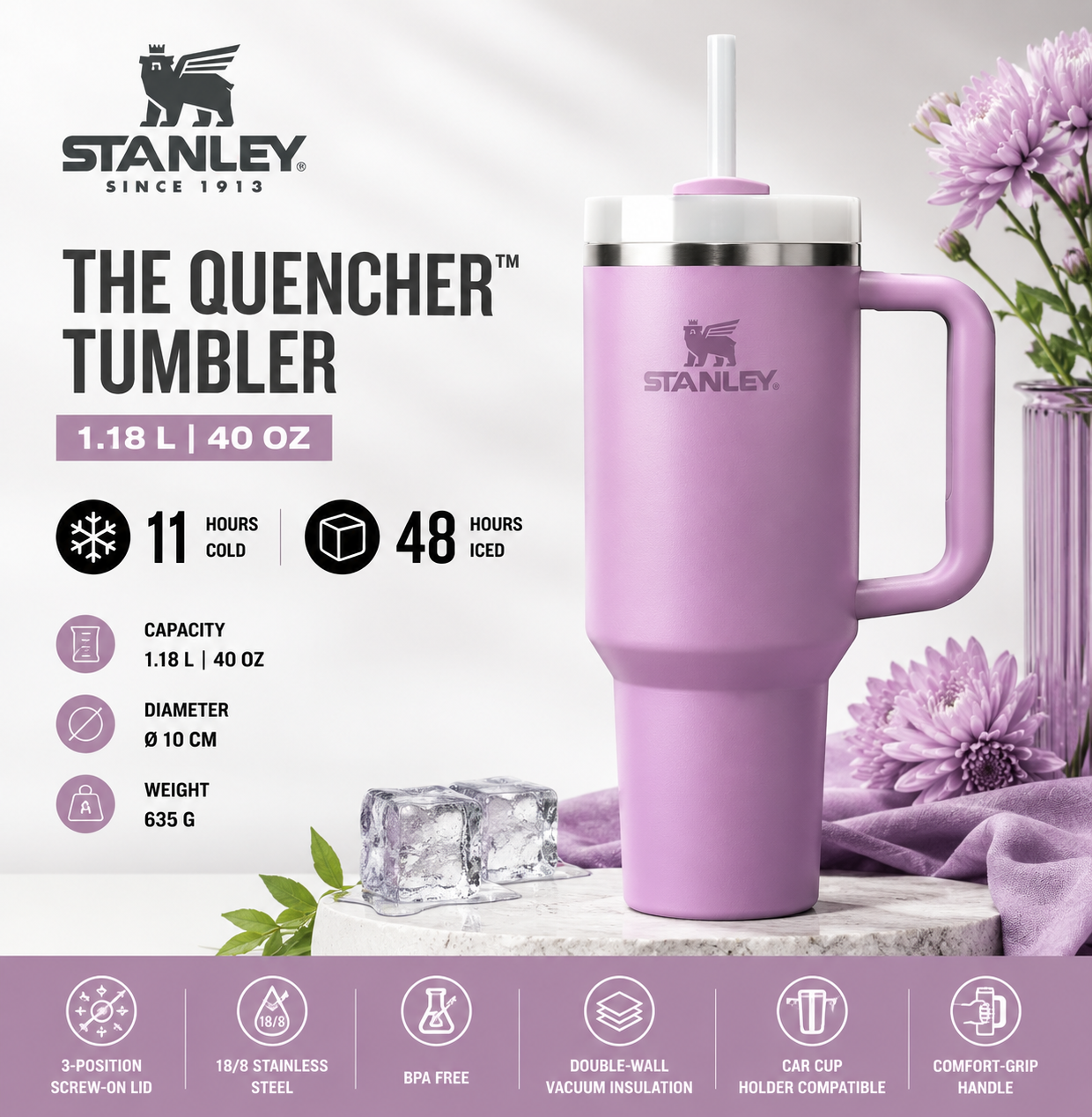 40oz tumbler with straw for travel - Saadiq.pk Pakistan
