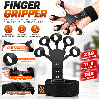 Hand Grip & Finger Stretch Bands with Wrist Support – Adjustable Grip Strengthener
