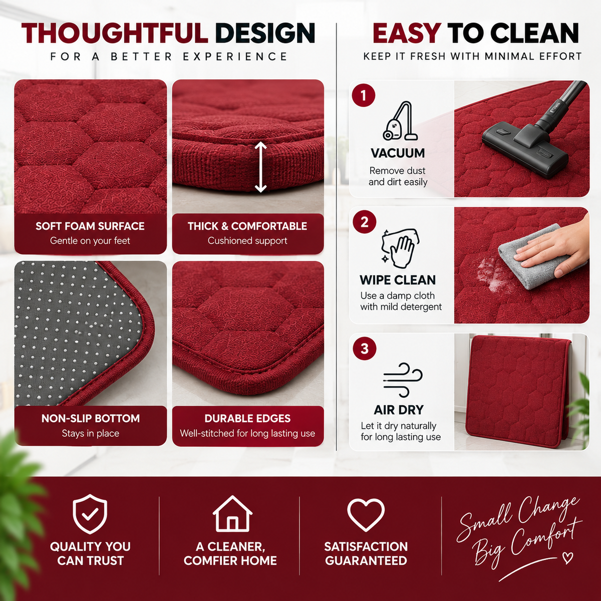 Soft Foam Floor Mat 30 × 20 Inch | Multi-Purpose Kitchen & Bathroom Mat