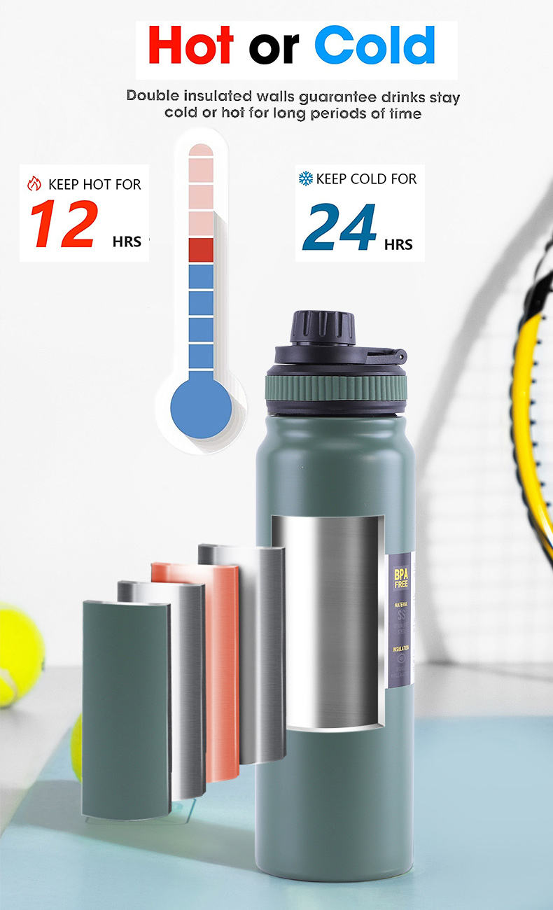 Vacuum Insulated Stainless Steel Water Bottle – Hot & Cold Leak Proof Flask 800ML