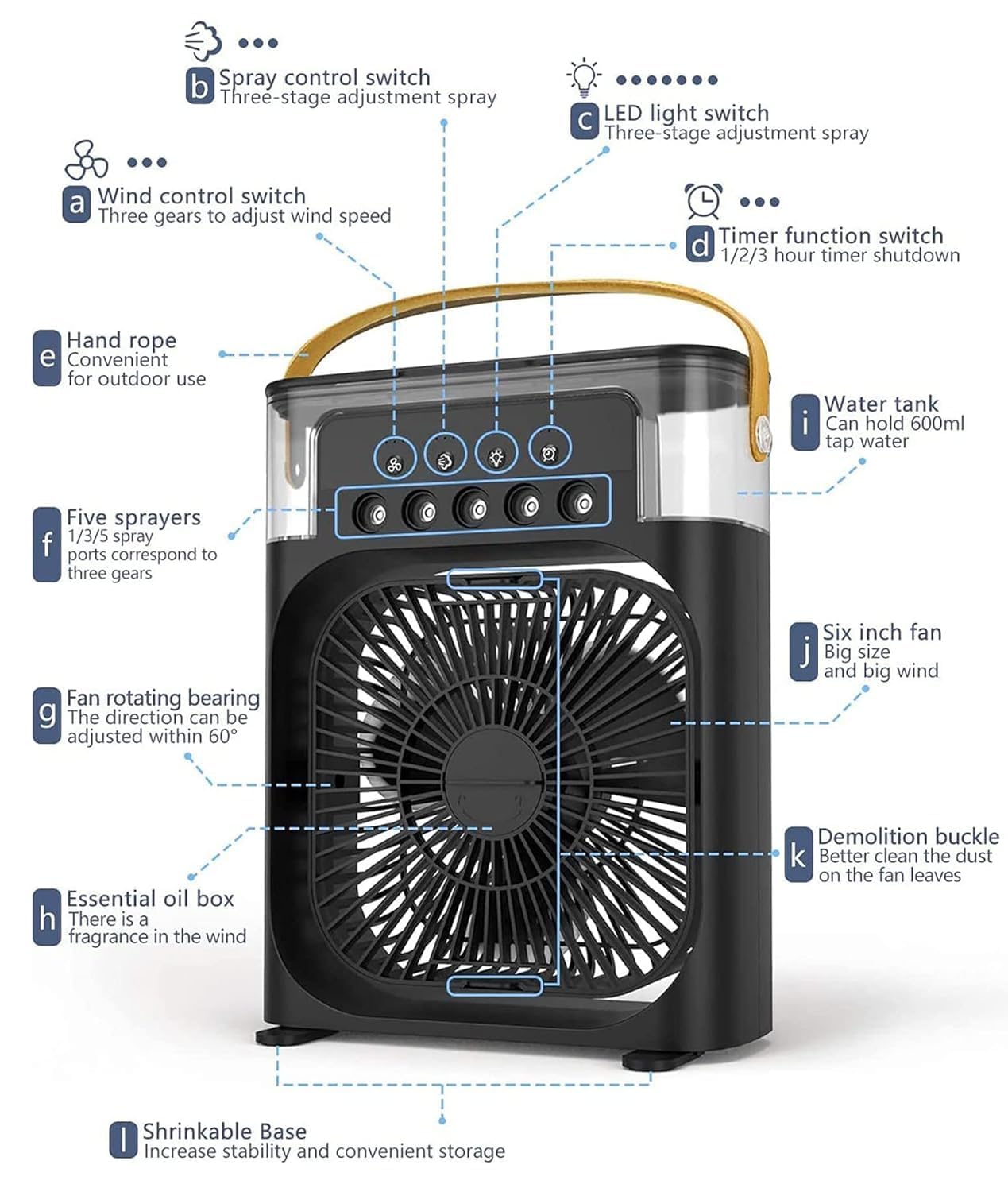 Portable Air Cooler Desk Fan with Water Spray – USB Mini Air Conditioner