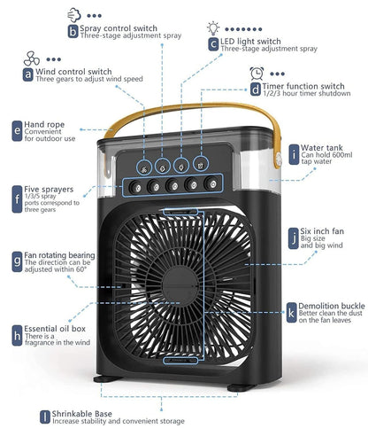 Portable Air Cooler Desk Fan with Water Spray – USB Mini Air Conditioner