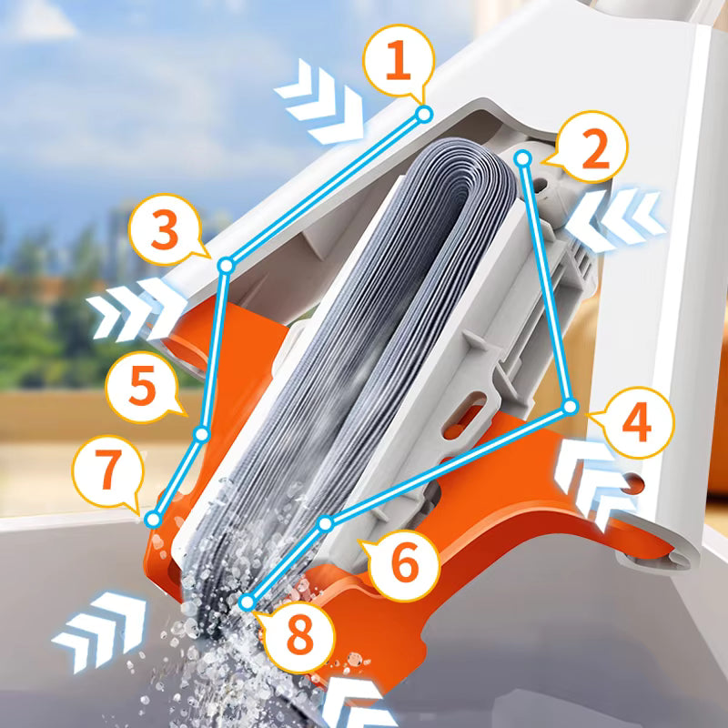 Super Absorbent Self Squeeze Sponge Floor Mop