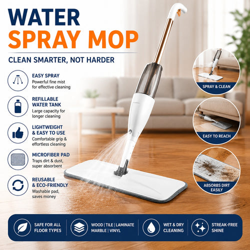 Water Spray Mop – Wet & Dry Floor Cleaning Mop with Built-In Spray