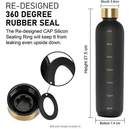 Frosted 1 Liter Water Bottle with Time Markers | Leakproof Motivational Water Bottle for Daily Hydration