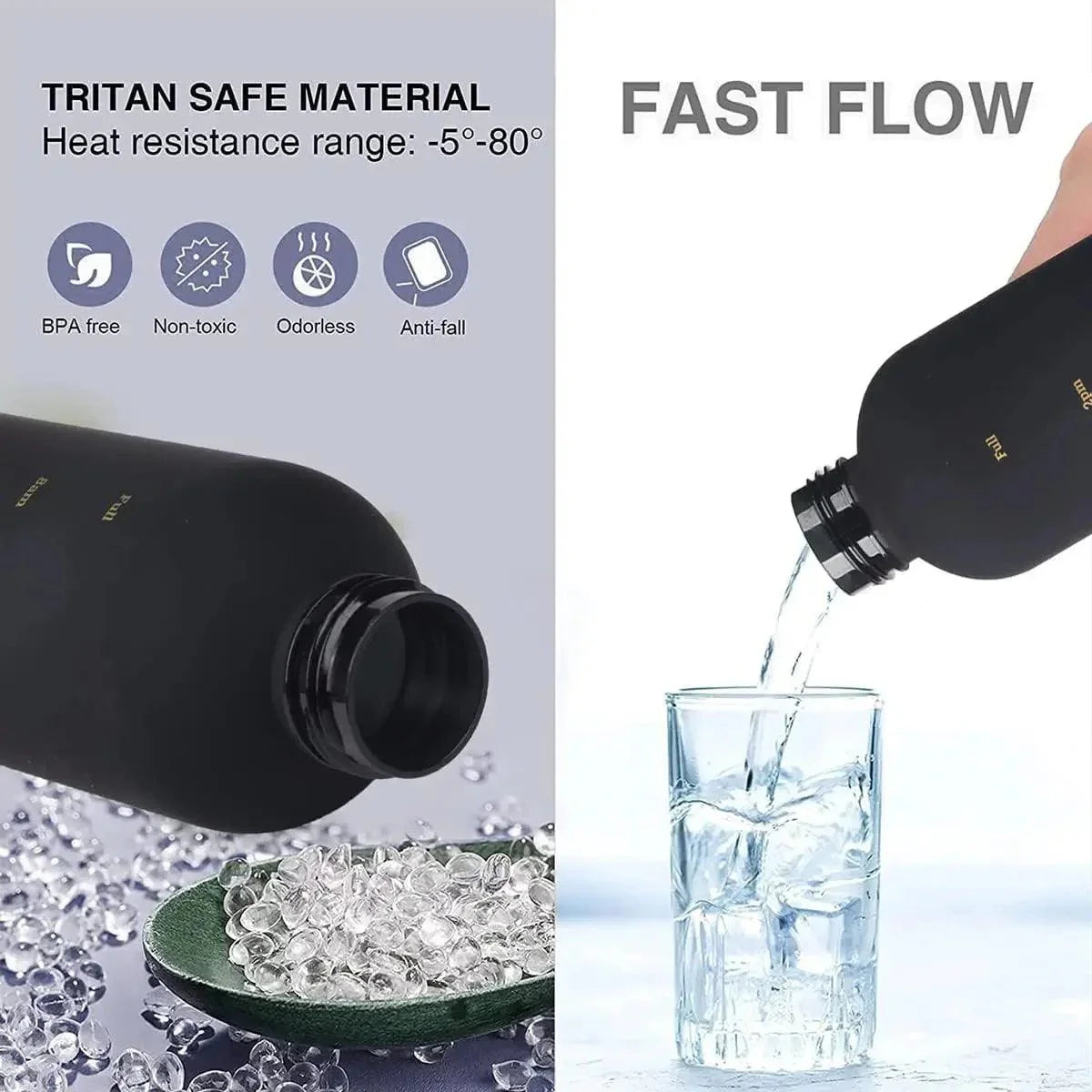 Frosted 1 Liter Water Bottle with Time Markers | Leakproof Motivational Water Bottle for Daily Hydration