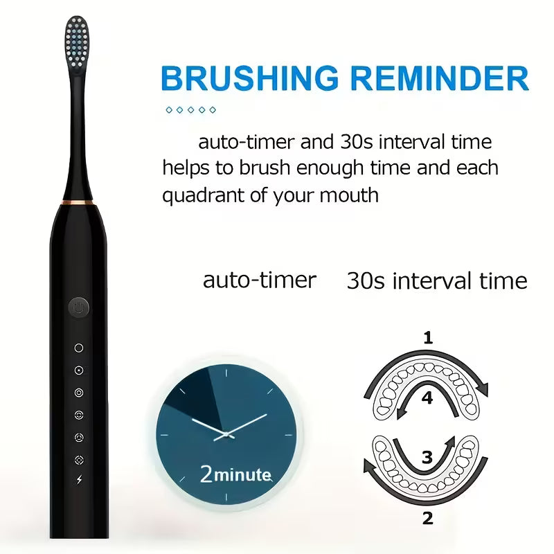 Deep clean electric toothbrush - Saadiq.pk