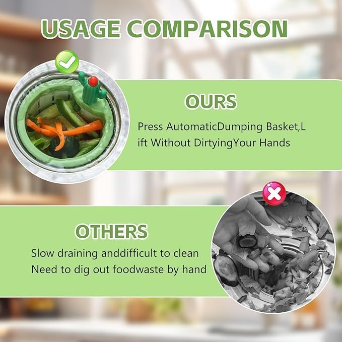 Cactus Sink Drain Basket | Kitchen Sink Strainer with Hands - free Waste Removal - Saadiq.pk