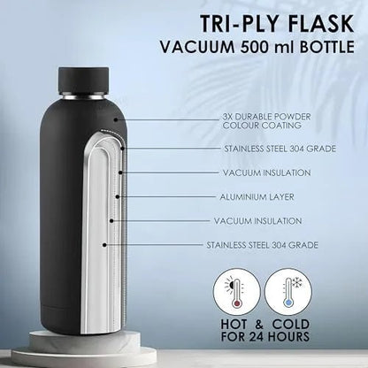 Double Wall Stainless Steel Water Bottle 500ML – Leakproof Thermal Flask for Gym & Sports - Saadiq.pk