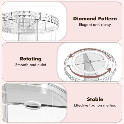 360° Rotating Acrylic Makeup Organizer Stand – Multi-Layer Cosmetic Storage