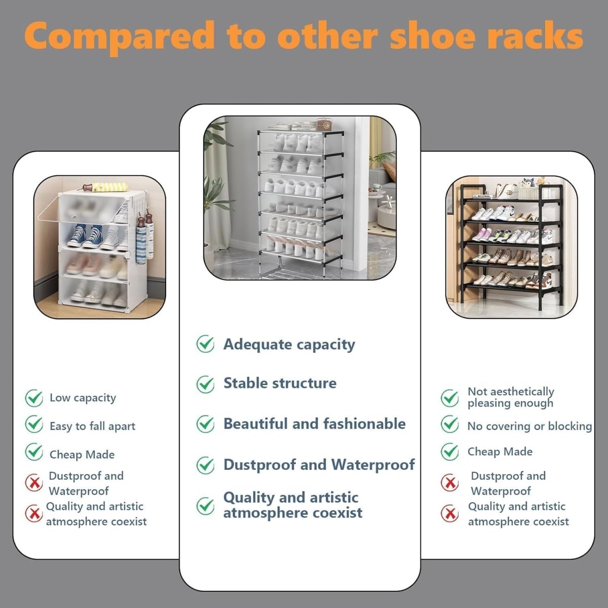 Dustproof Shoe Rack Organizer | 5/6/7 Layer Waterproof Shoe Stand | Space - Saving Storage Shelf for Home - Saadiq.pk