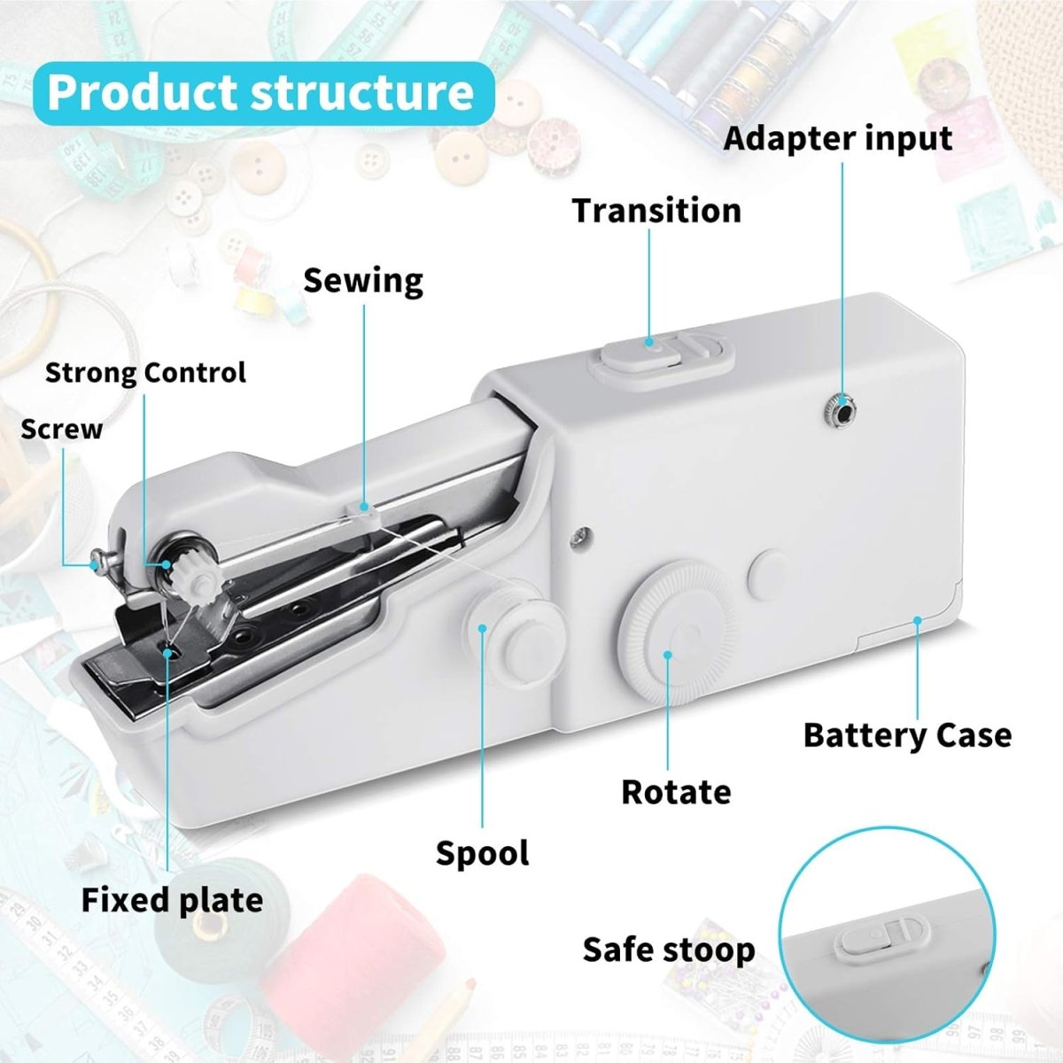 Handy Stitch Portable Sewing Machine | Portable Sewing Device for Clothes & Fabric - Saadiq.pk